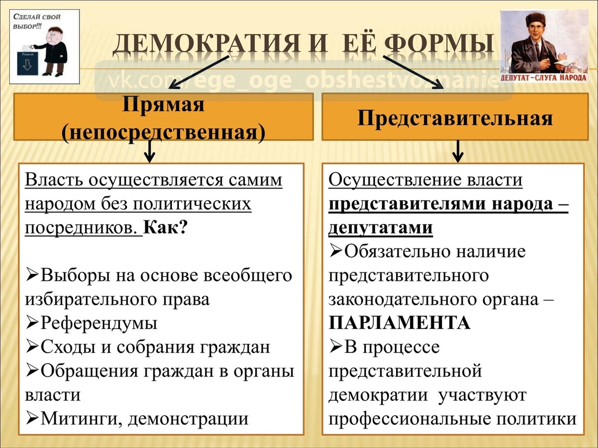Общедоступная информация