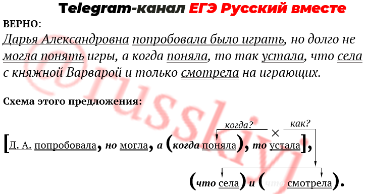 Развитие речи ребенка в 2-3 года: 60 стимулирующих упражнений и занятий