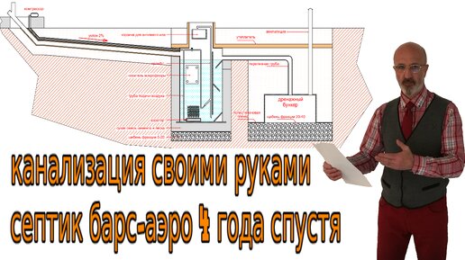 Автономная канализация своими руками: монтаж, принцип работы, как выбрать, отзывы