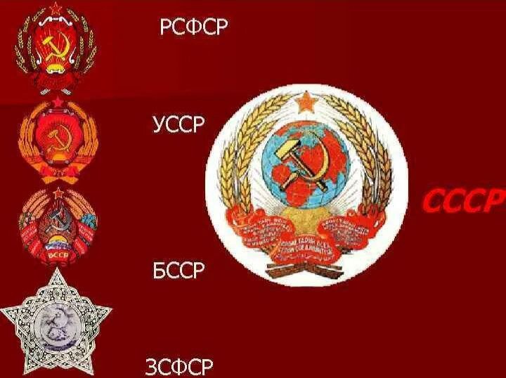 Российская Советская Федеративная Социалистическая Республика ,Украинская Советская Социалистическая Республика , Белорусская Советская Социалистическая Республика , Закавказская Социалистическая Федеративная Советская Республика и Союз Советских Социалистических Республик