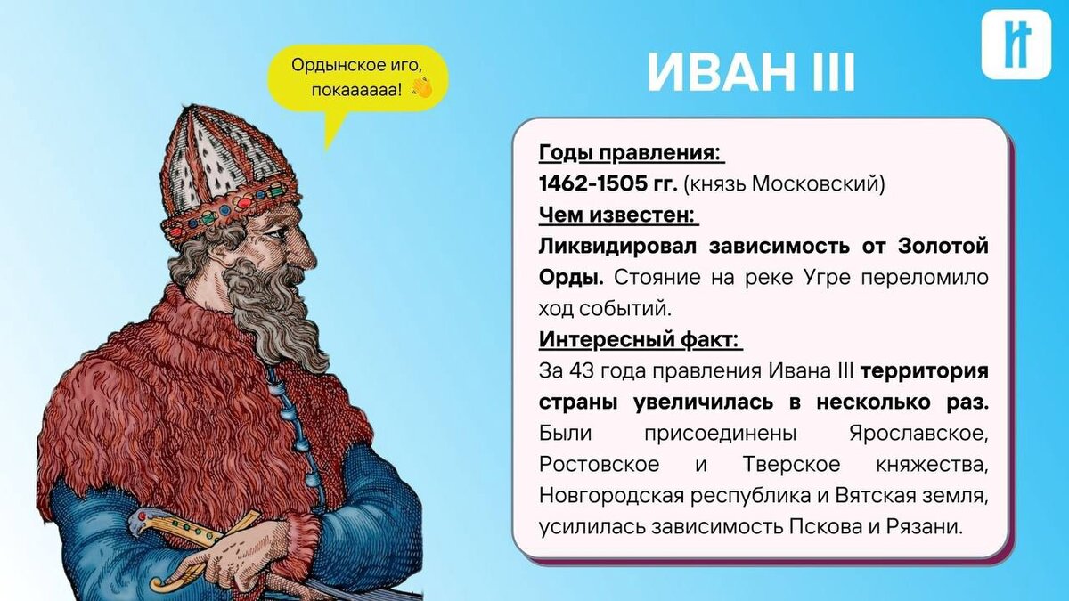 Присоединение твери при иване 3