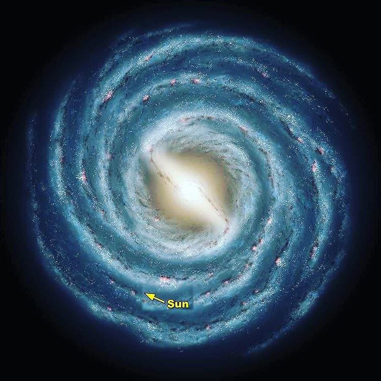 •Наша галактика столь огромна, что свету требуется более 100 тыс. лет, чтобы пересечь её от одного края до другого.                                                  •Практически все звёзды, которые мы наблюдаем невооружённым глазом на ночном небе, входят в состав Млечного пути, что составляет менее 1% от всех звёзд галактики. Всего, по оценкам учёных, в нашей галактике насчитывают от 200 до 400 млрд. звезд.