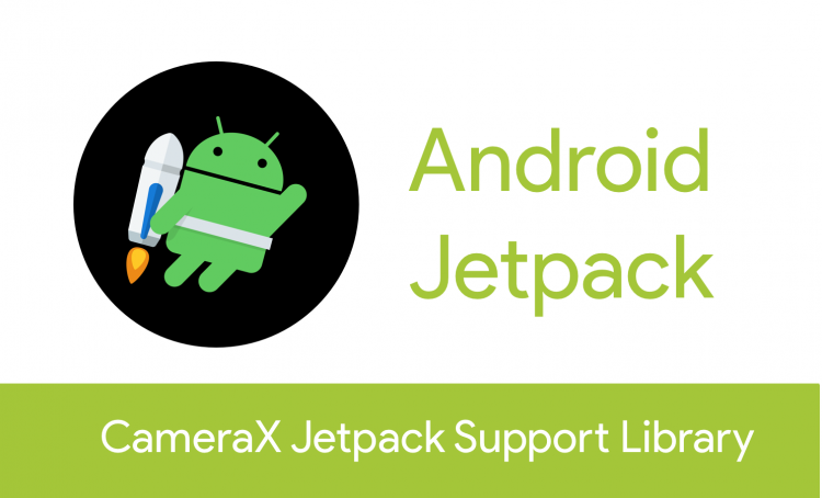 Эта библиотека обеспечивает расширенный доступ ко всем режимам камеры