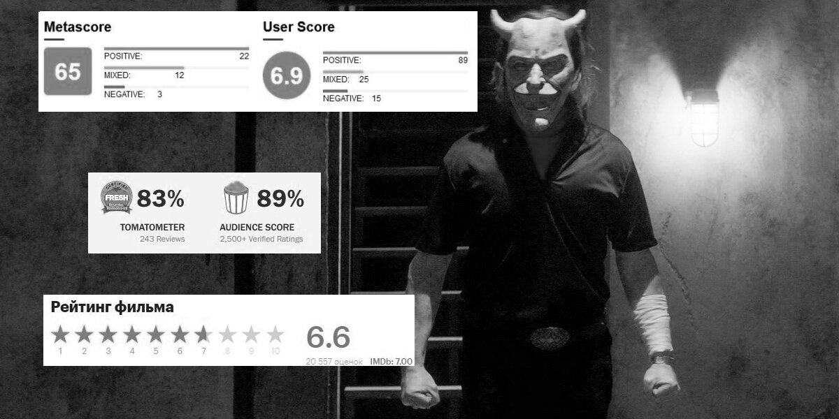 Кадр «The Black Phone» (2021) 