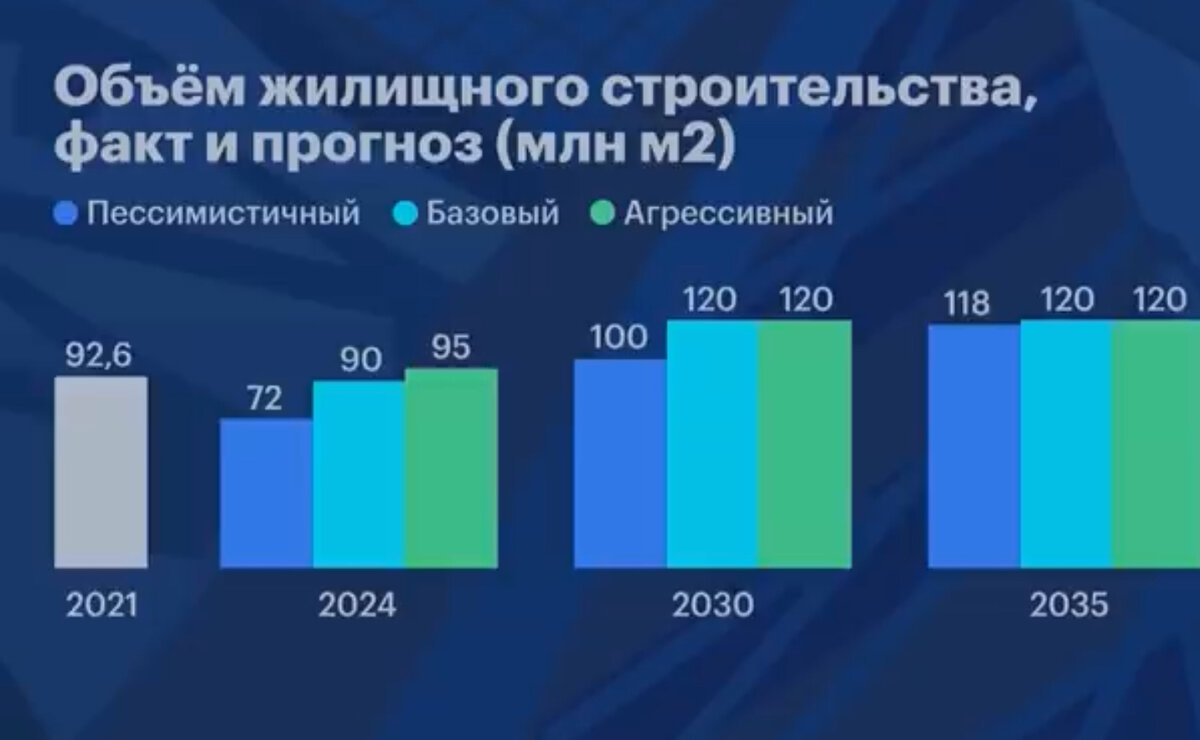 Источник: РБК инвестиции, https://quote.rbc.ru/