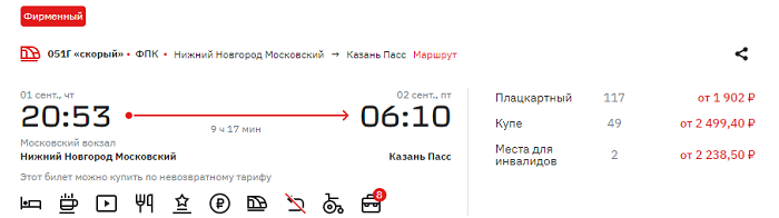Расписание ночного поезда "Нижний Новгород - Казань"