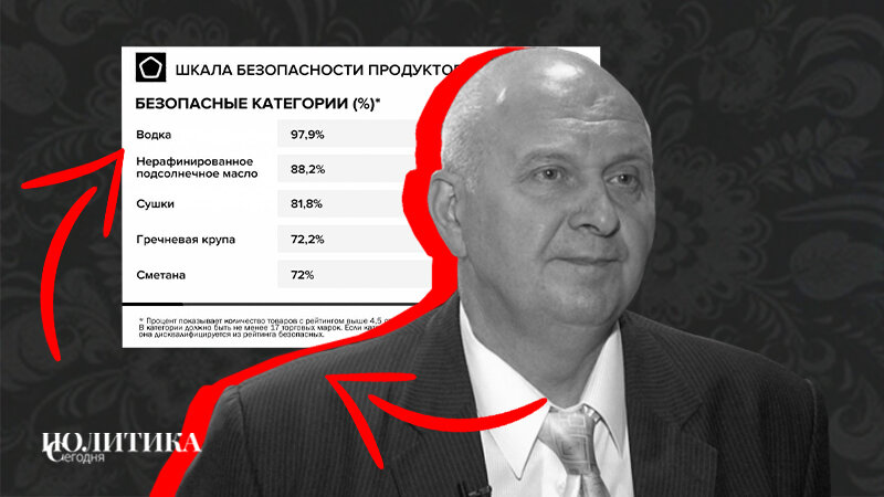 Генеральный директор «Центра исследований федерального и регионального рынков алкоголя» Вадим Дробиз