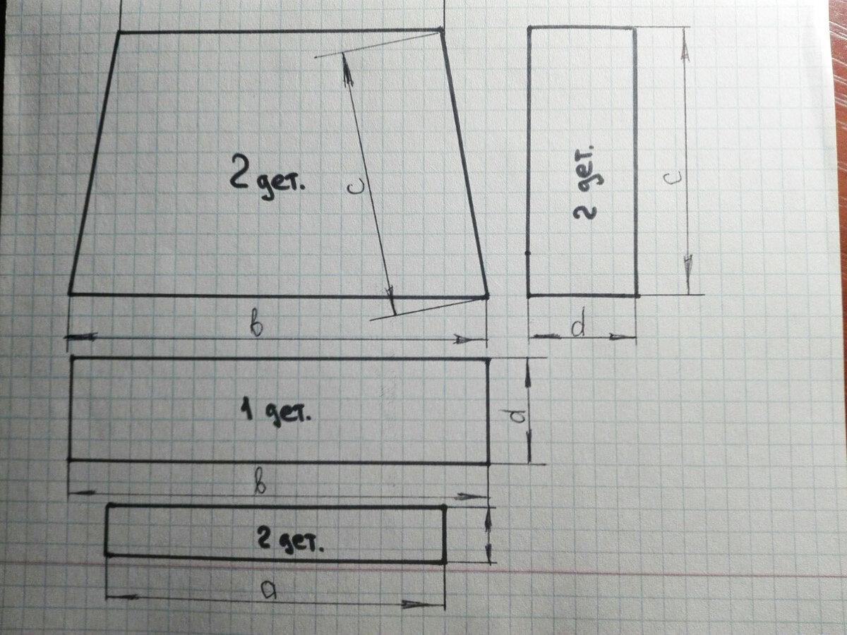 Схема будущей сумочки.
