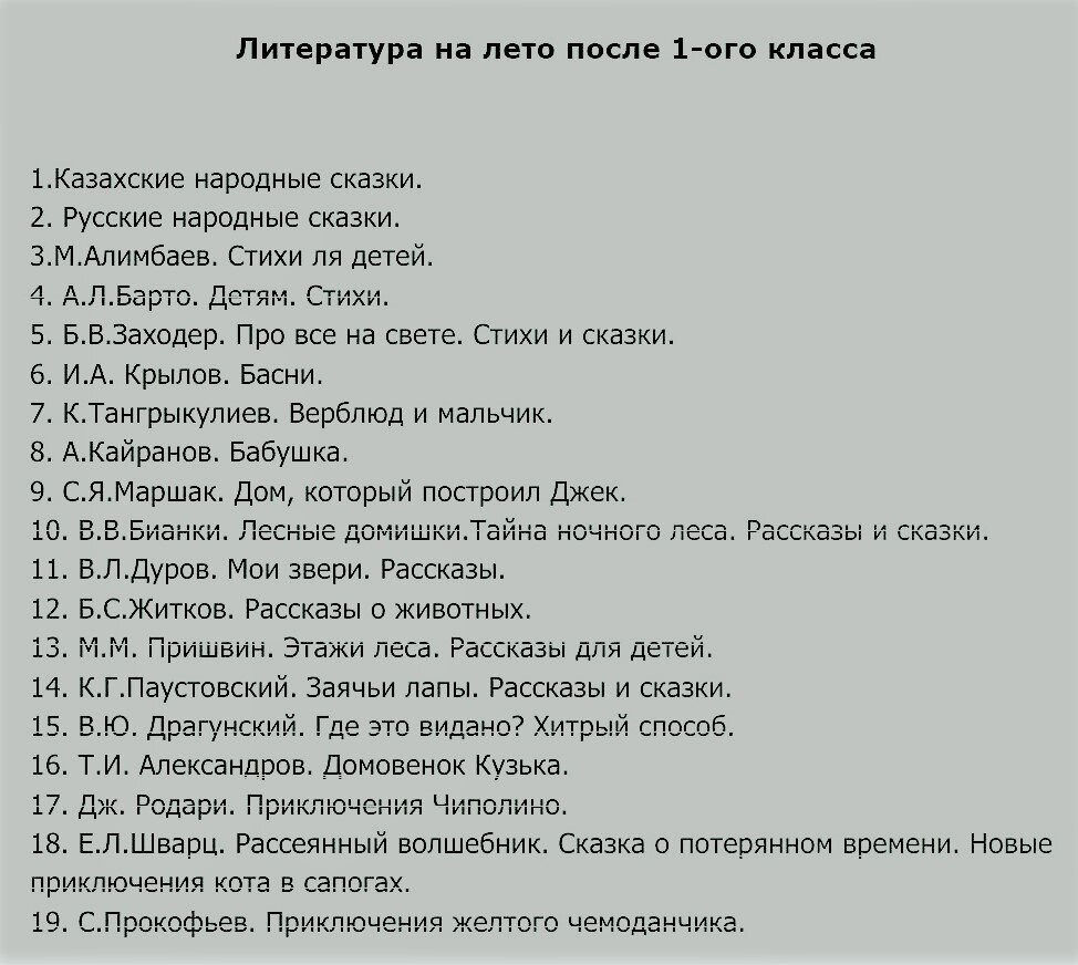 Так выглядит наш список литературы