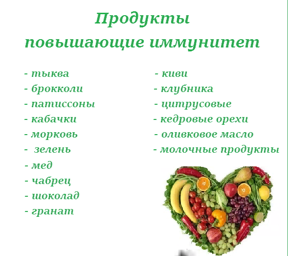 Как повысить иммунитет: полезные продукты, витамины и здоровые привычки