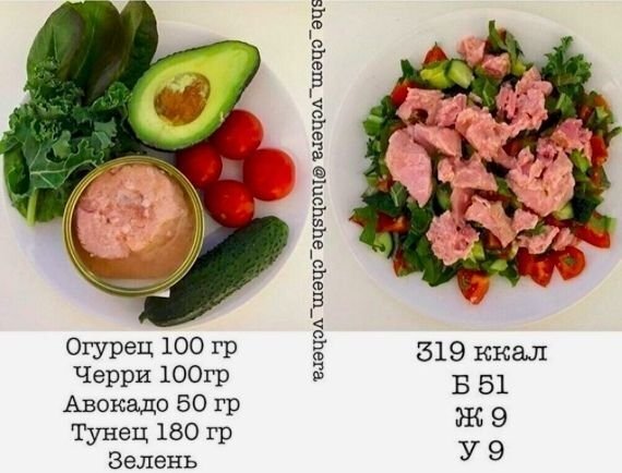 Быстро и очень вкусно