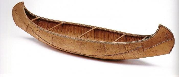 Весла и лопасти для надувных лодок ПВХ