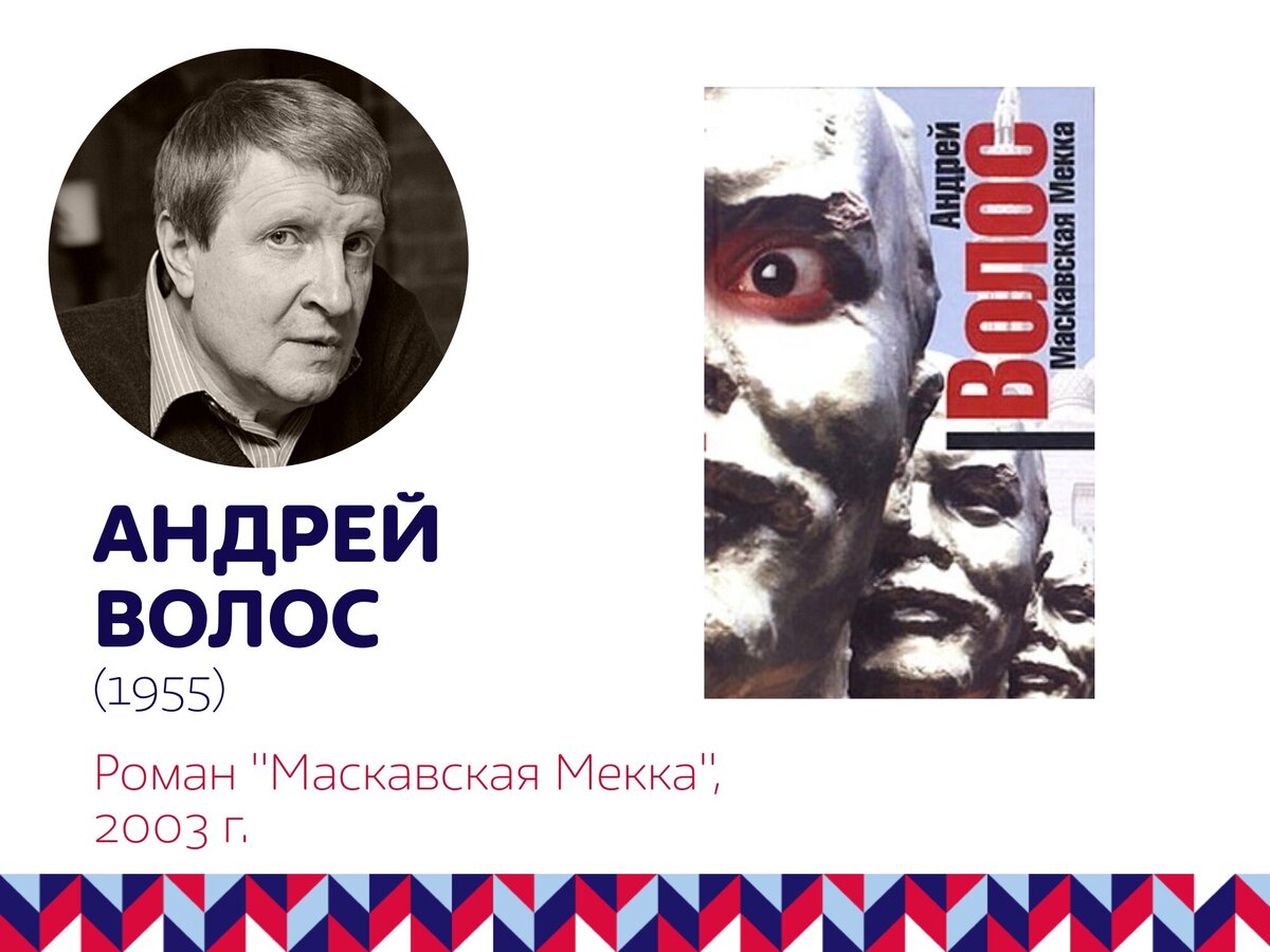 Новогорелово аптеки. Современников 16. Сказанiе современниковъ о димитрiе самозванце. Владимир маяковский биография. Современников 16.