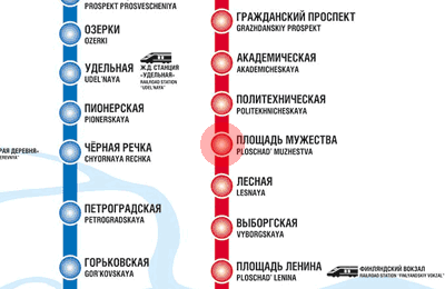 Лесная станция метро санкт петербург схема метро