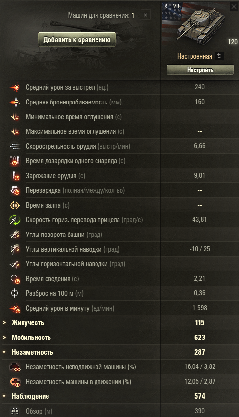 ТТХ приличные