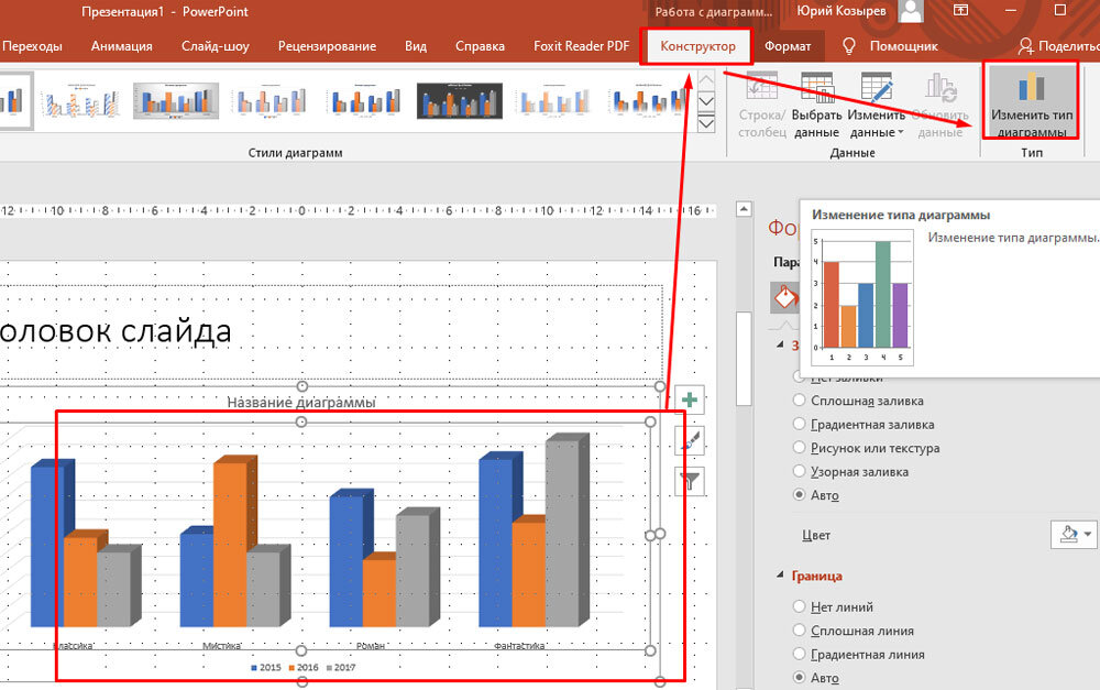 Как добавить данные в диаграмму. Построение диаграмм в POWERPOINT. Диаграммы в POWERPOINT. Редактировать диаграмму. Диаграммы изменить вид.