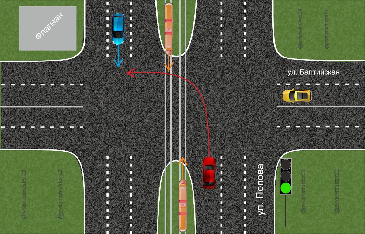 г. Барнаул перекресток Попова/Балтийская