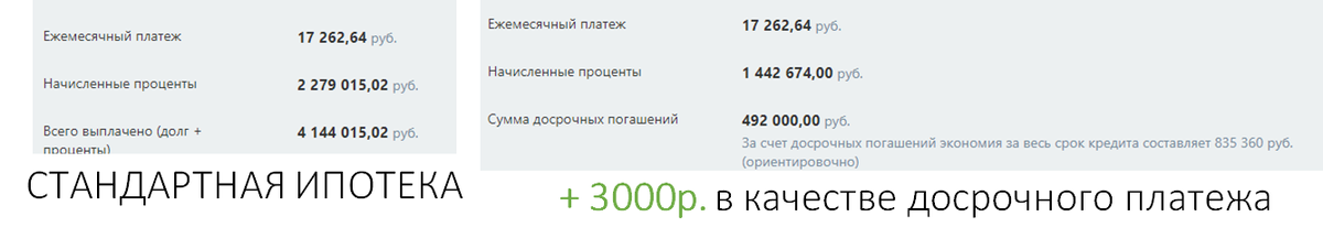 Срок сокращается на 76 месяцев 