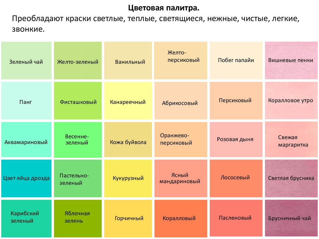 понтон 2023 палитра пантон. поцелуй с блондинкой. счастливая женщина. красивые ухаживания. поцелуй фото.