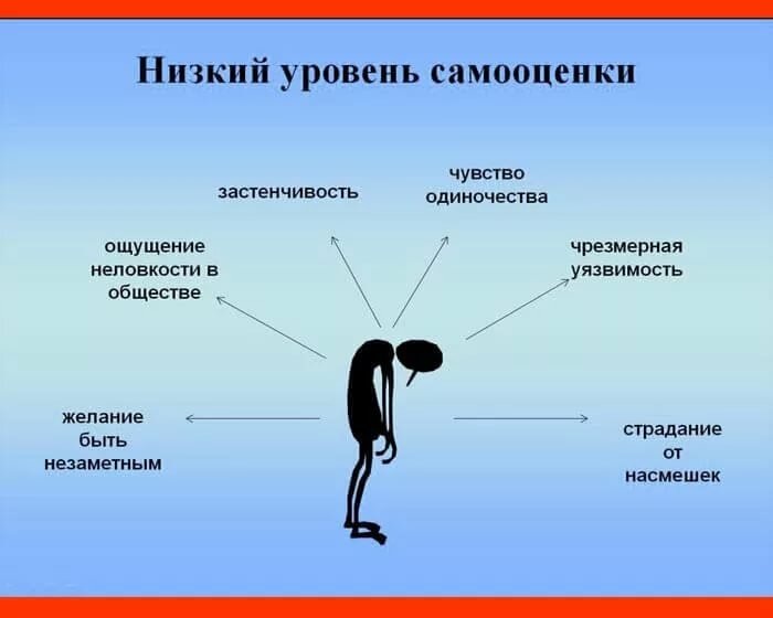 Взято с яндекса 