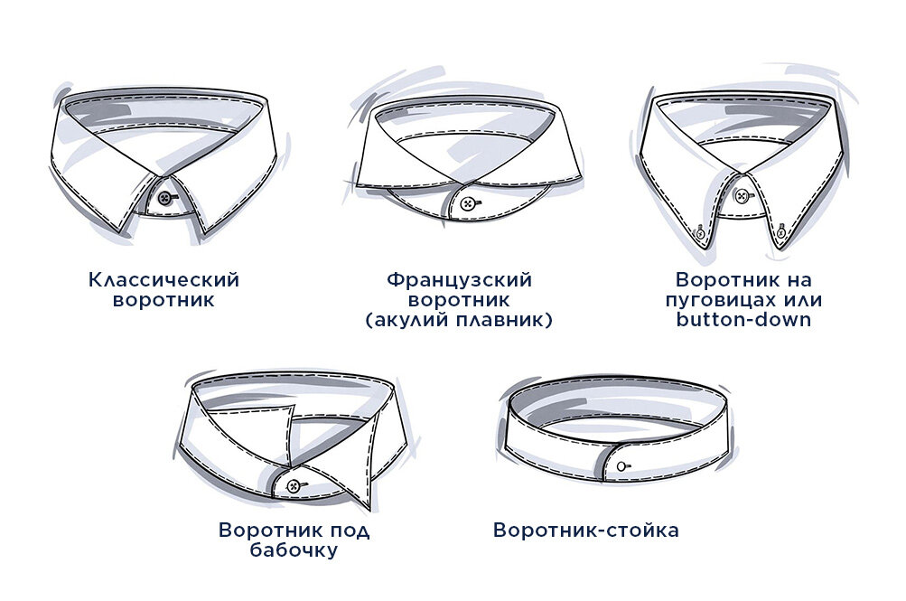 БЕЛЫЙ ВОРОТНИЧОК: КАК И С ЧЕМ НОСИТЬ