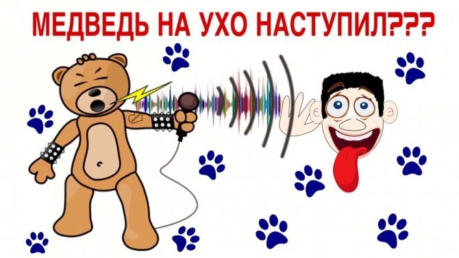 Изображение взято из открытого доступа в Яндекс.картинках