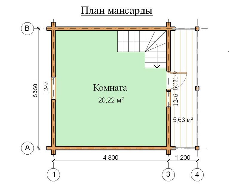 Лучшие достопримечательности деревни Мандроги