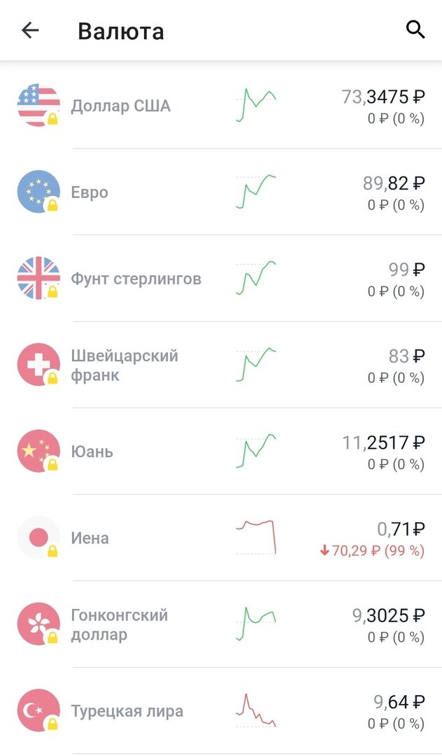 У Тинькова в интерфейсе покупки валюты выглядят так. У других брокеров - аналогично. Что радует, купить валюту проще, чем картошку в магазине:)