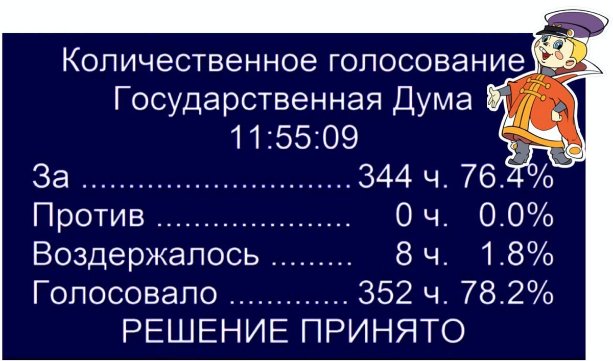 Да, закон понятный, как лопата. Практически единогласно!