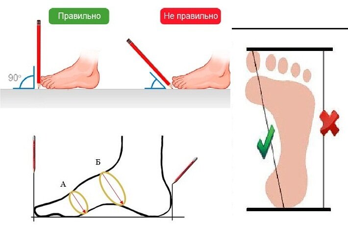 Запомните!