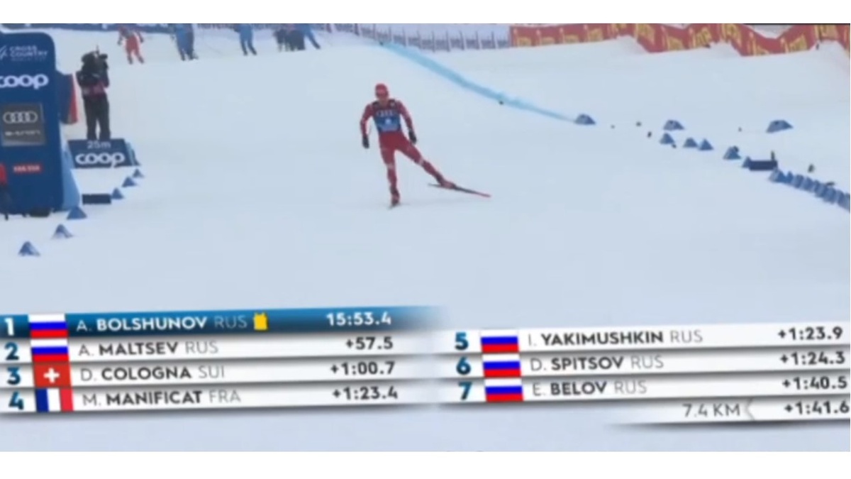 Здесь видно, что Спицов и Белов приближаются к лидерам