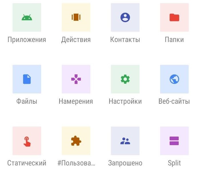 Список доступных ярлыков