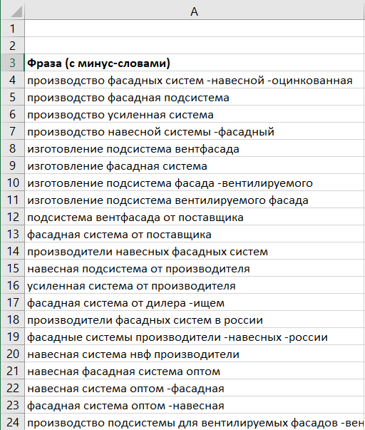 Исходный список фраз