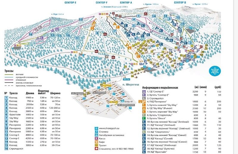 Шерегеш как добраться. Шерегеш карта склонов 2022. Сектор е Шерегеш схема трасс. Шерегеш карта склонов 2020. Схема трасс Шерегеш сектор а.
