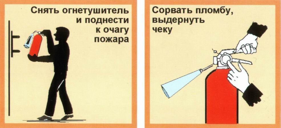 Расстояние огнетушителя от возможного очага. Приведение в действие ручного огнетушителя. Привидение в действия ручного огнетушителя. Приведение в действие ручного углекислотного огнетушителя. Приведение в действие углекислотного огнетушителя в картинках.