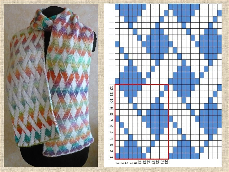 жаккардовый узор для шарфа. двусторонний жаккард спицами для пледа. вязание без протяжек с изнаночной стороны. вязание двухстороннего жаккарда. шарф жаккардом.