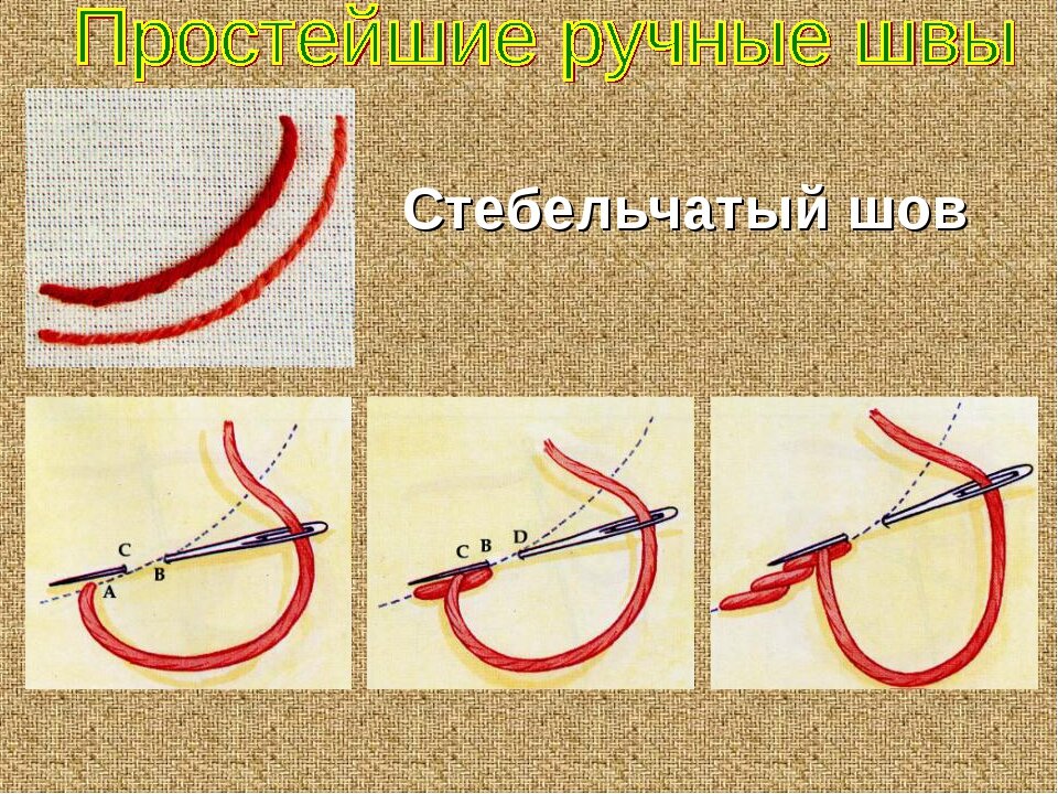 Картинка с просторов интернета.