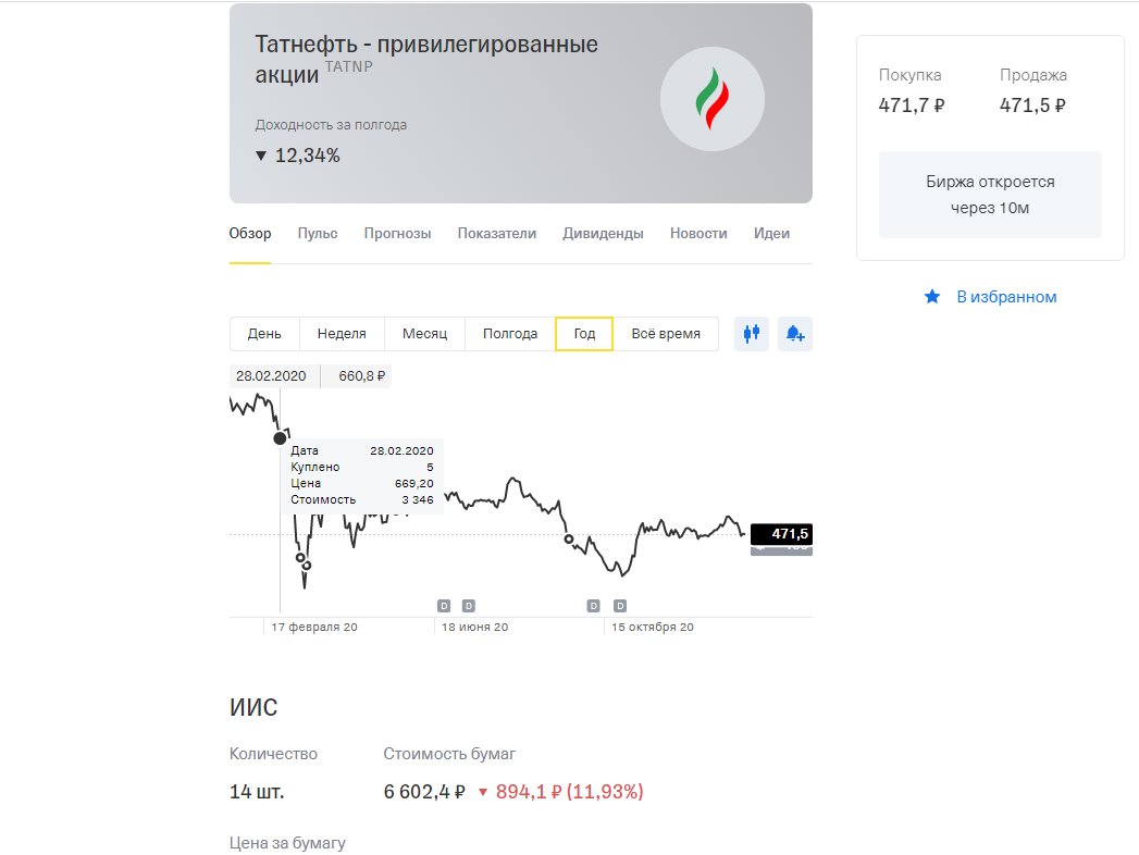 Скрин автора, Тинькоф инвестиции