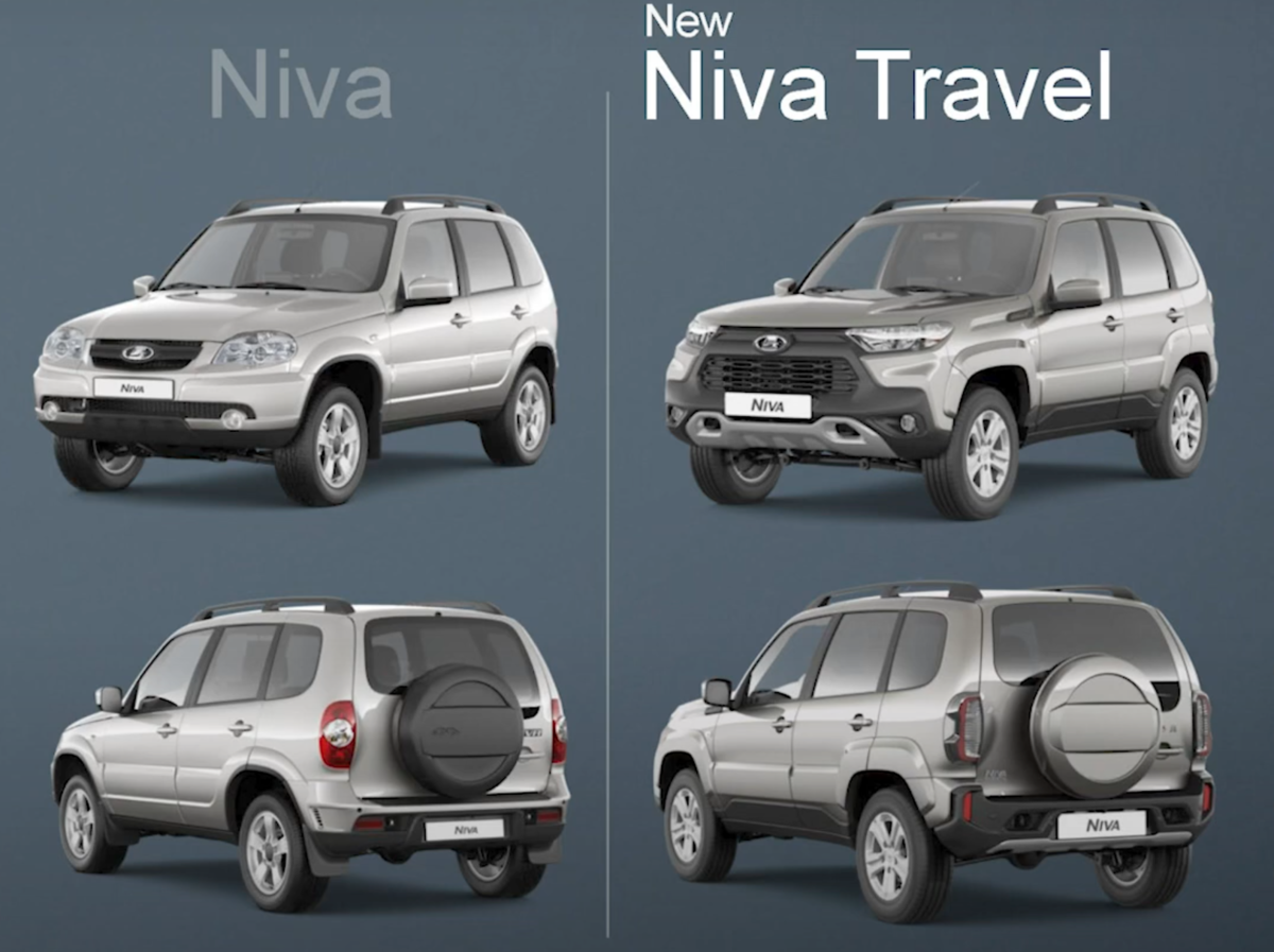 Нива тревел тип тс. Chevrolet Niva 2021. Шевроле Нива 2022 Тревел.