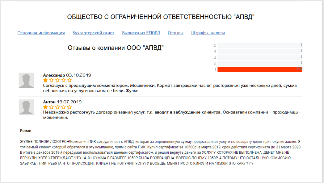 Компиляция негативных отзывов на разных площадках (вправо)