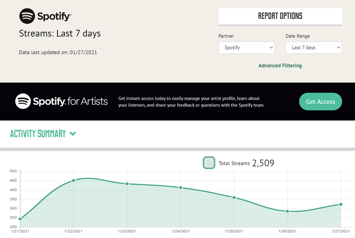 Виджет, представленный на сайте