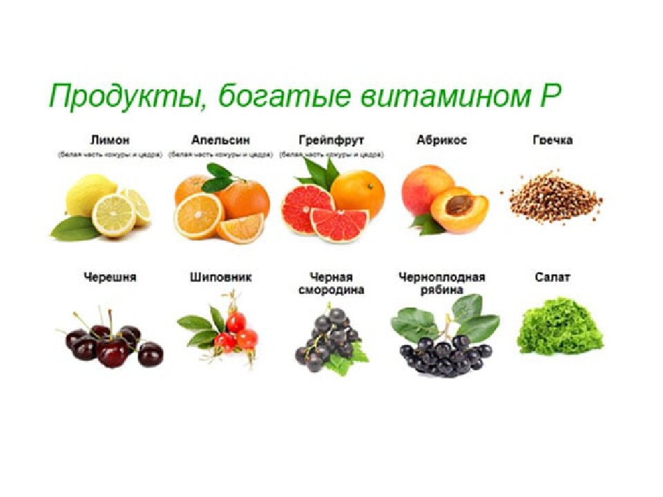Продукты насыщенные витаминами. Продукты насыщенные витаминами. В каких продуктах содержится витамин д12. Таблица продуктов содержащих витамины b3. В чём содержится витамин а список продуктов таблица.