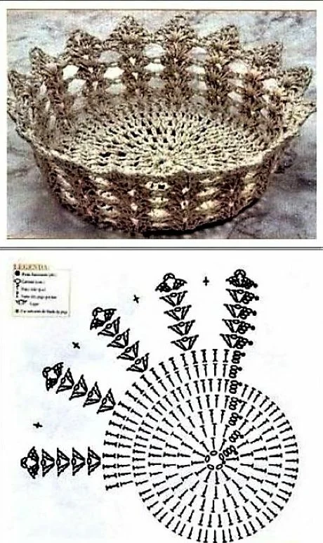 ecolacom.pl.tl - Szydełkowe koszyczki Crochet vase, Crochet basket pattern, Croc