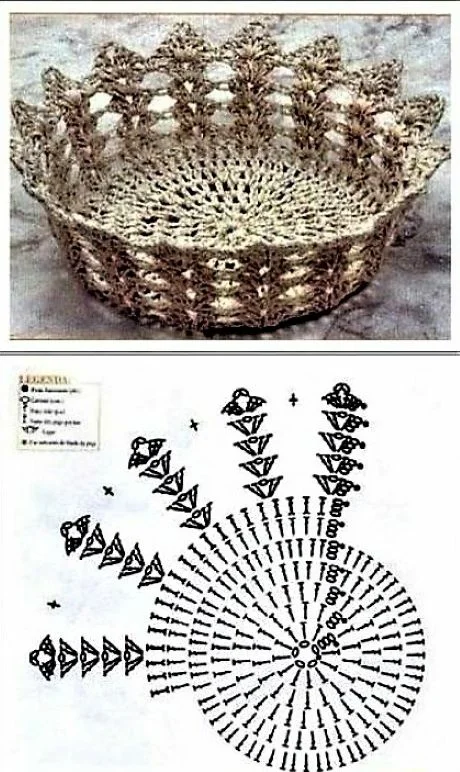 Корзина крючком из шнура схемы с описанием