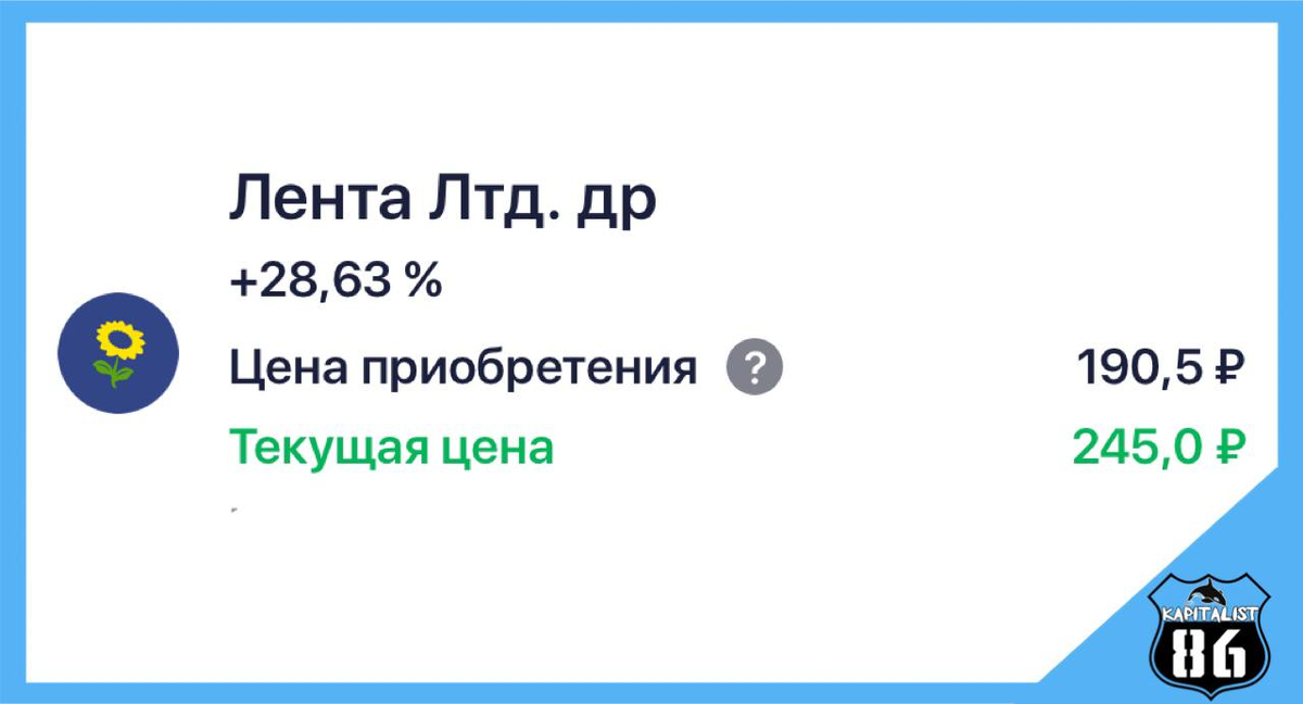 стоимость акций лента в моем портфеле