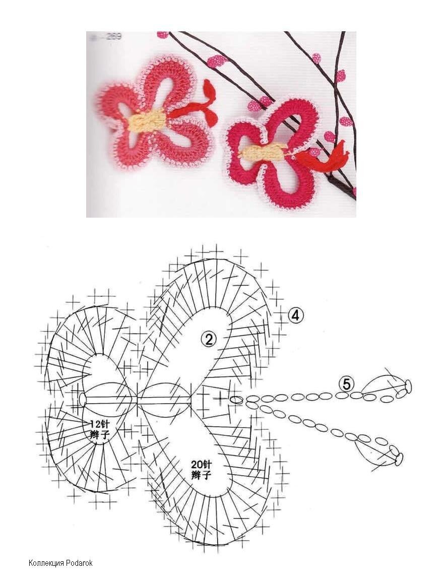 Крючком бабочки со схемами