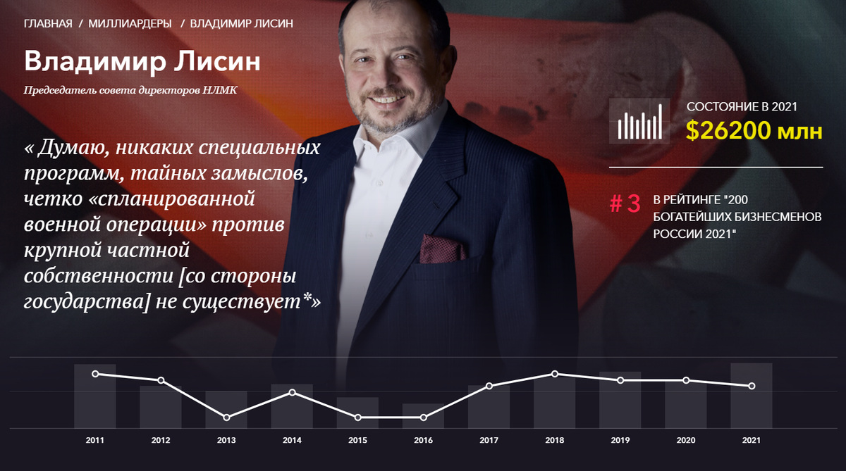 Источник изображения: forbes.ru