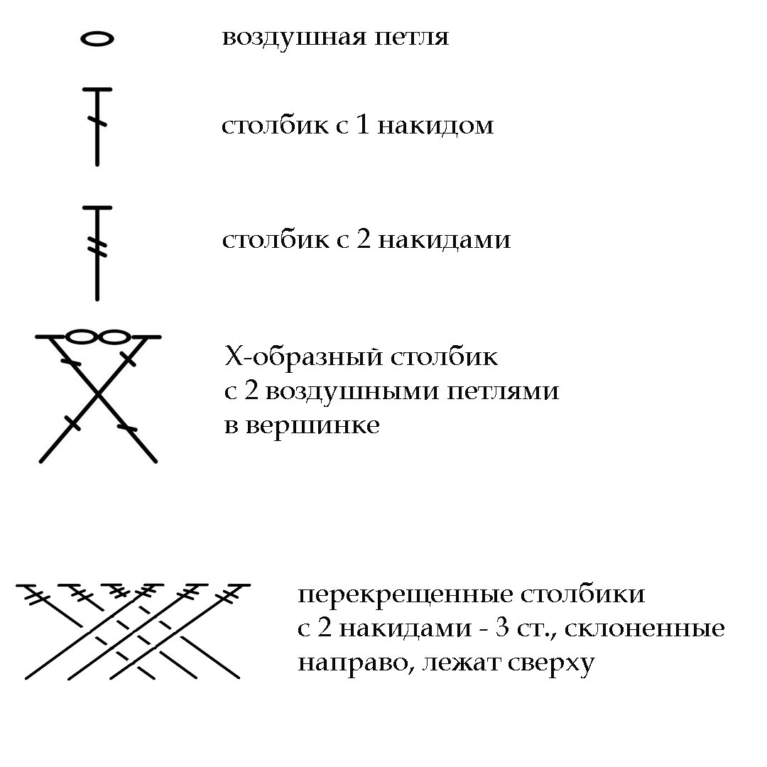 -2-2