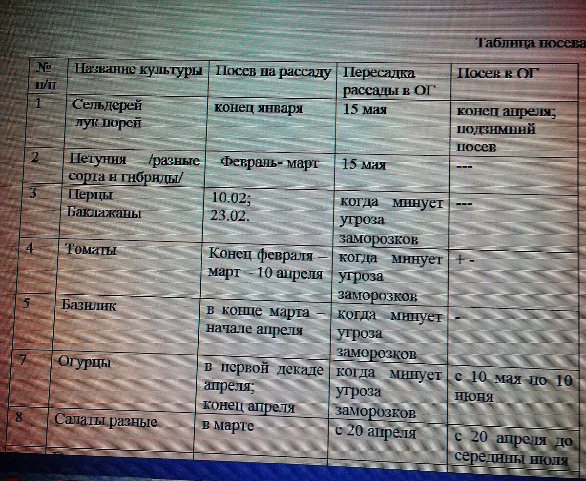 Мой календарь посева
