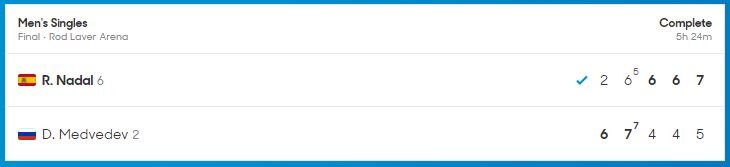 https://ausopen.com/